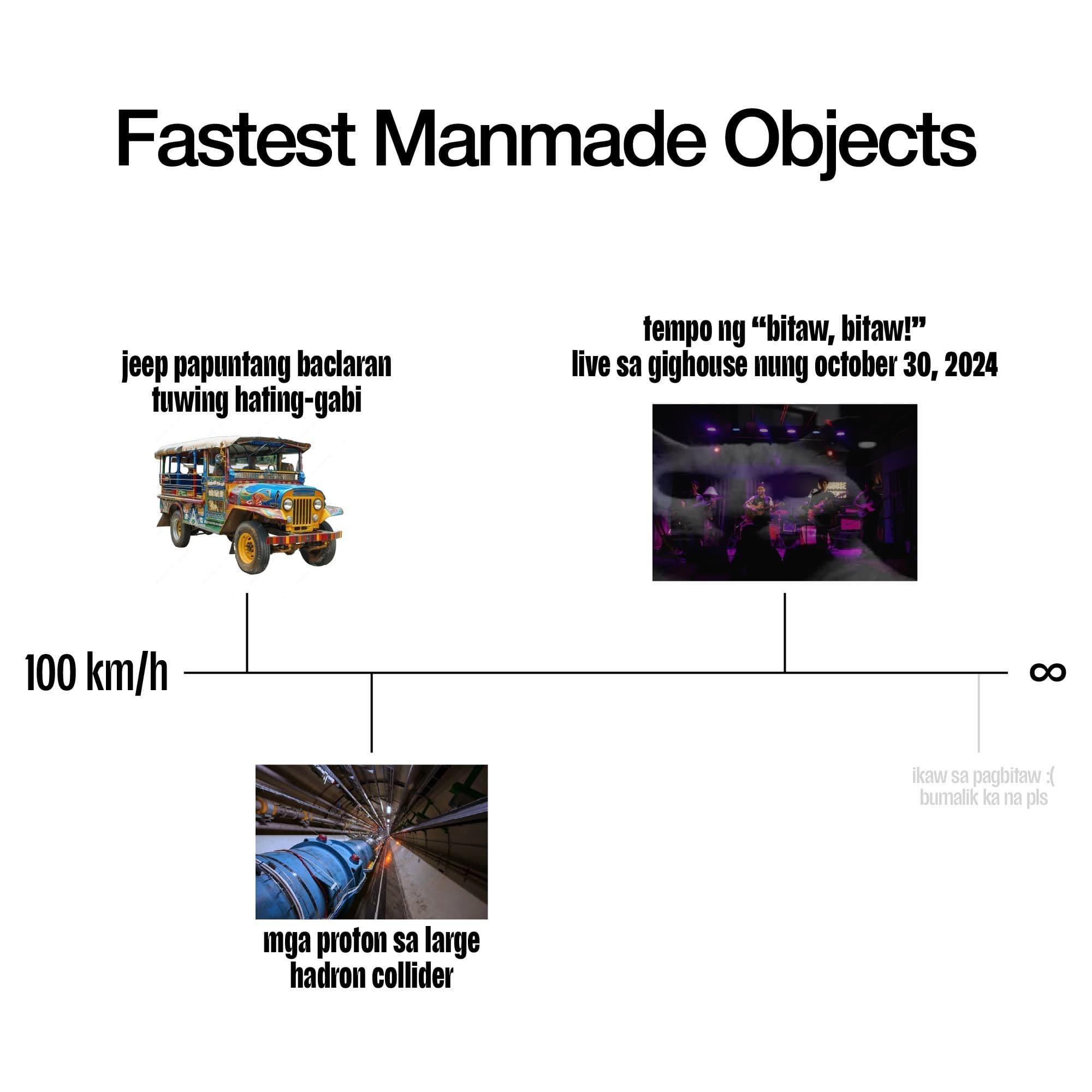 Miscellaneous Posts (2024-2025) asset 2