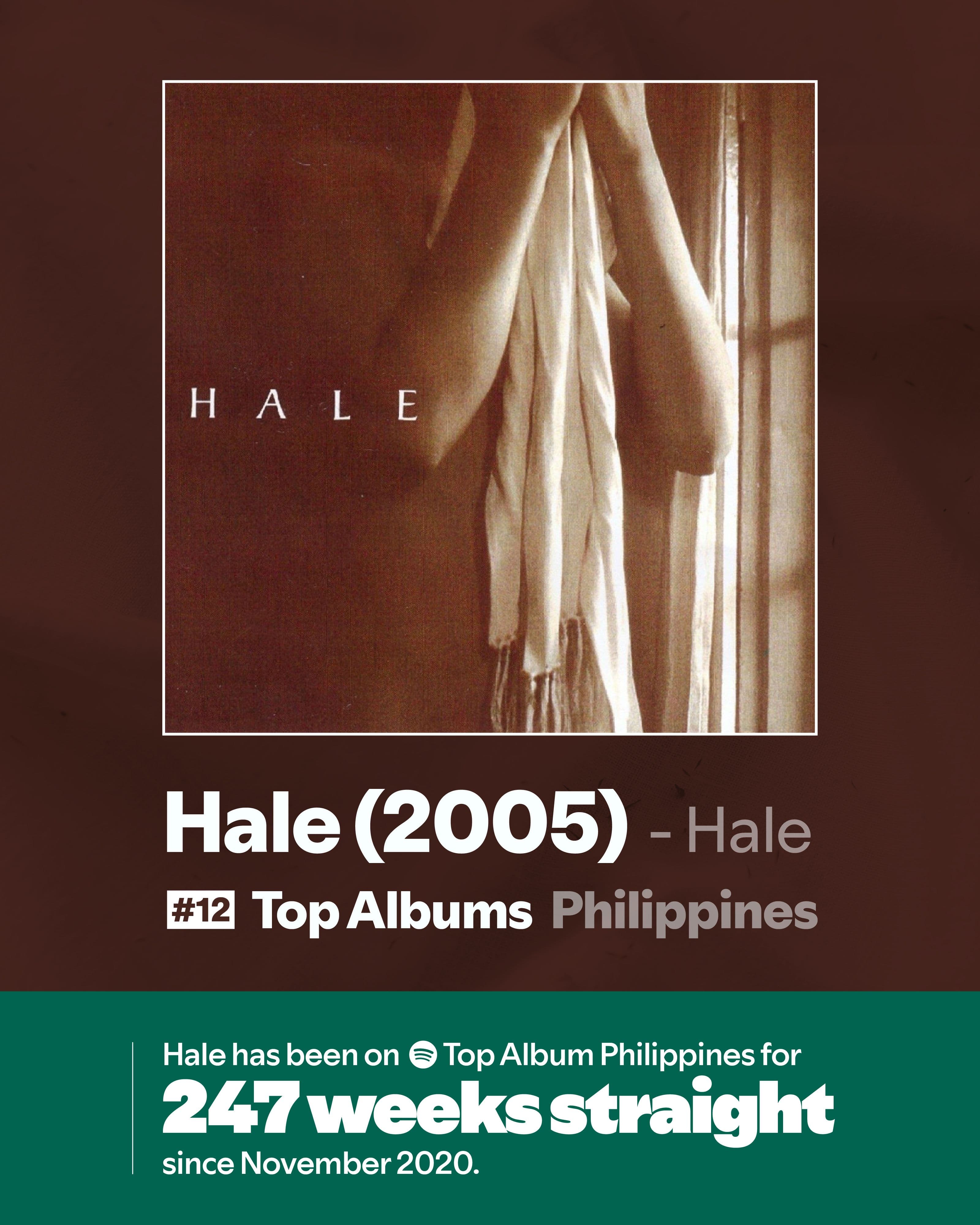 Milestone Posters (2025) asset 4