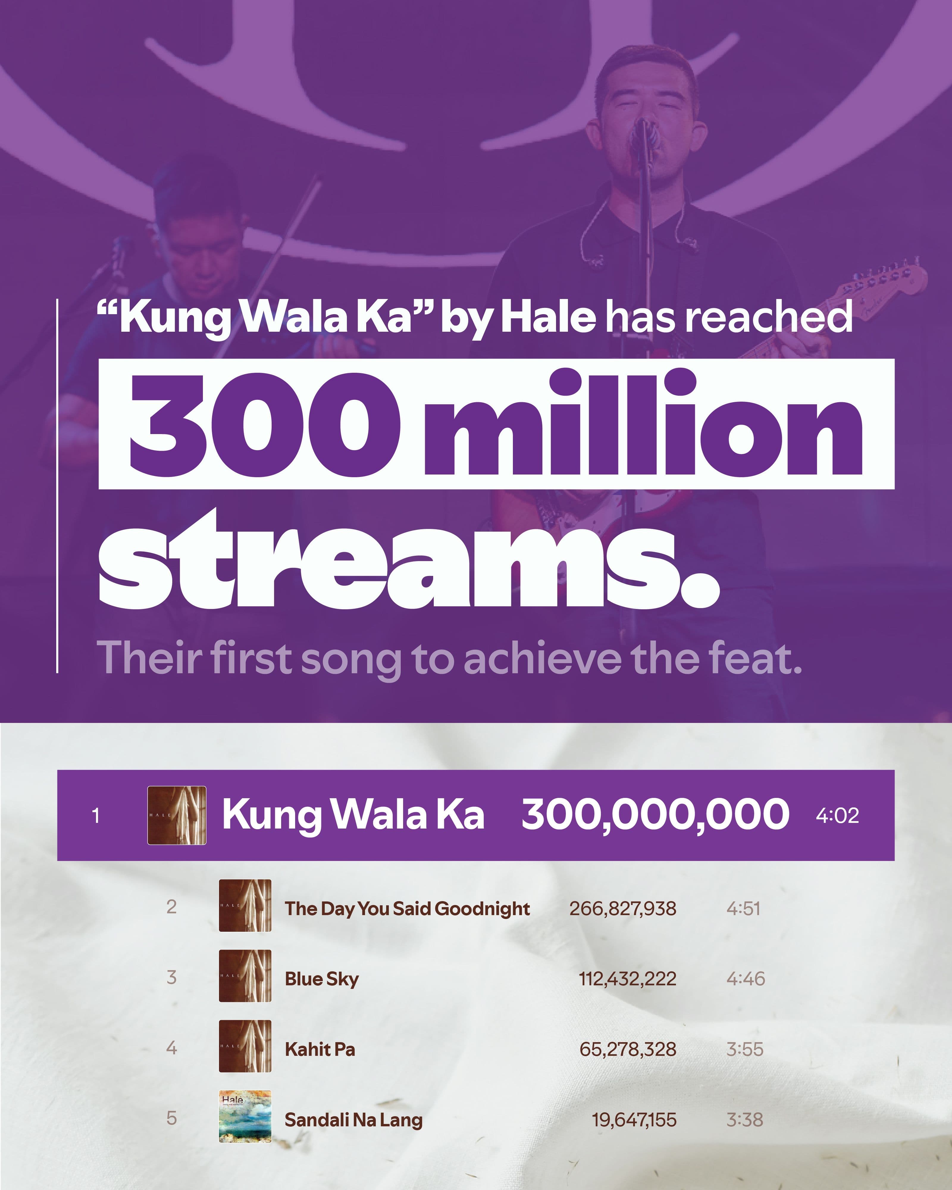 Milestone Posters (2025) asset 5